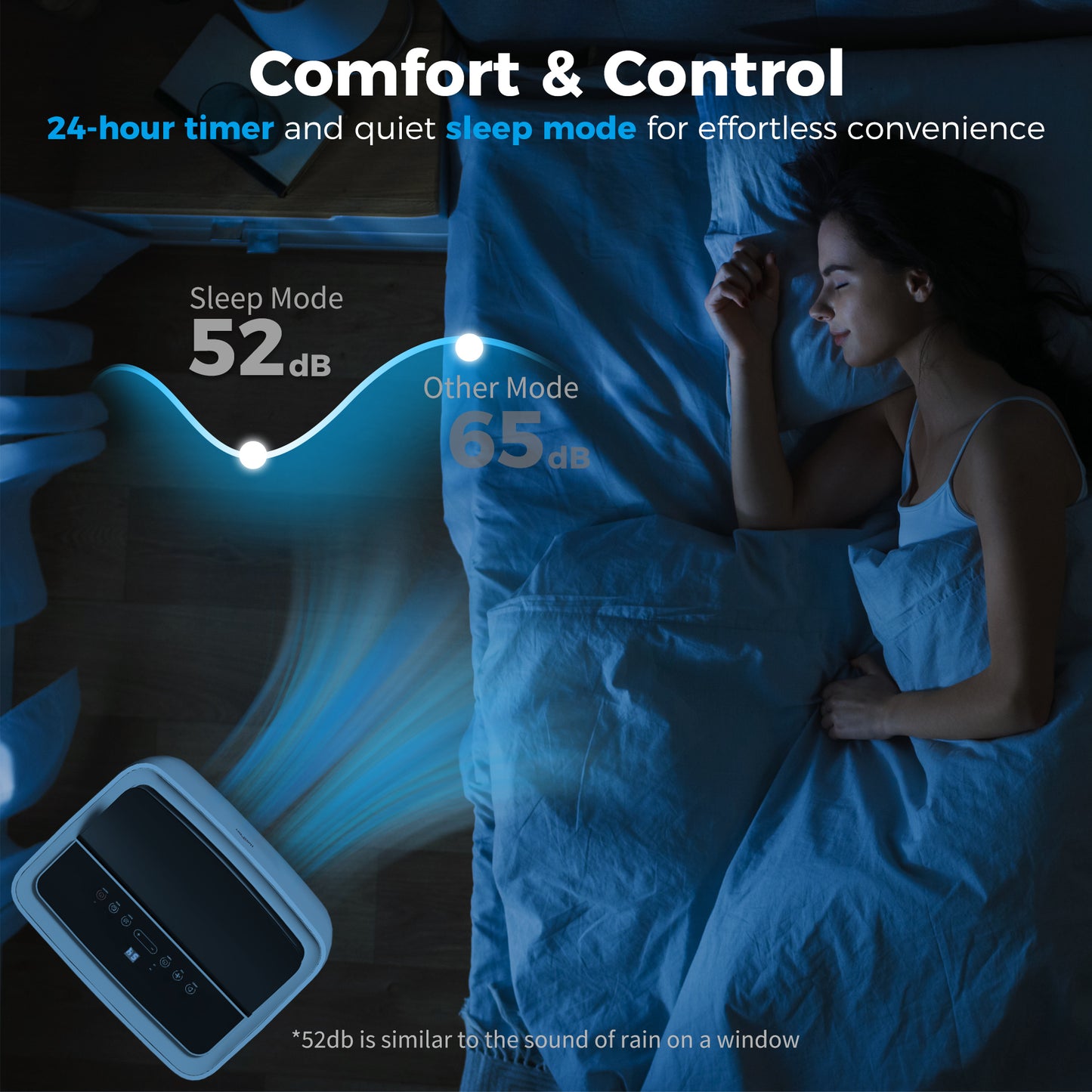 HOMCOM Portable Air Conditioner 14000 BTU, 4-in-1 Air Conditioning Unit, Dehumidifier, Cooling, Fan, Sleep Mode with 3 Speeds, Remote Control, LED Display, 24H Timer, Window Kit, Children Lock, 40m²