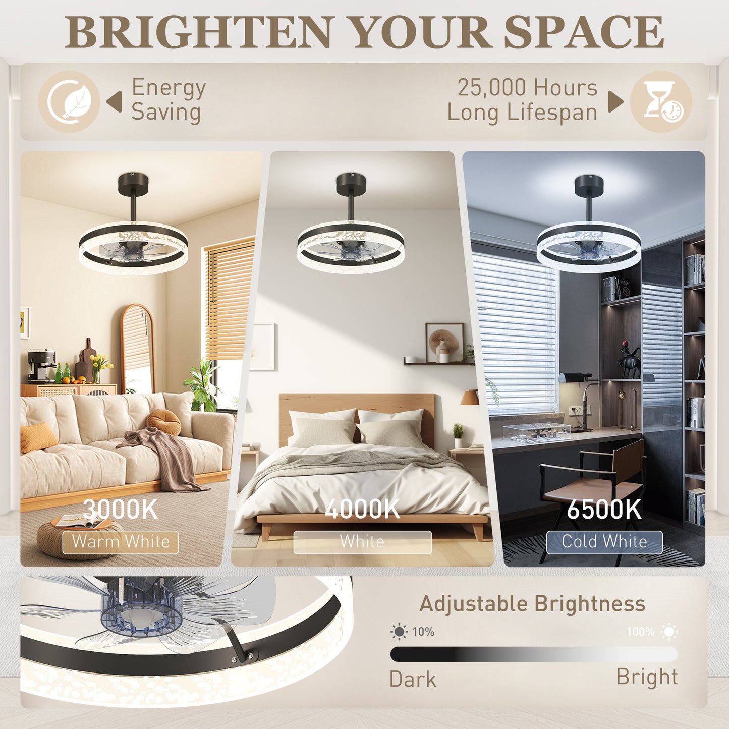 HOMCOM Ceiling Fan with LED Light and Remote - Black