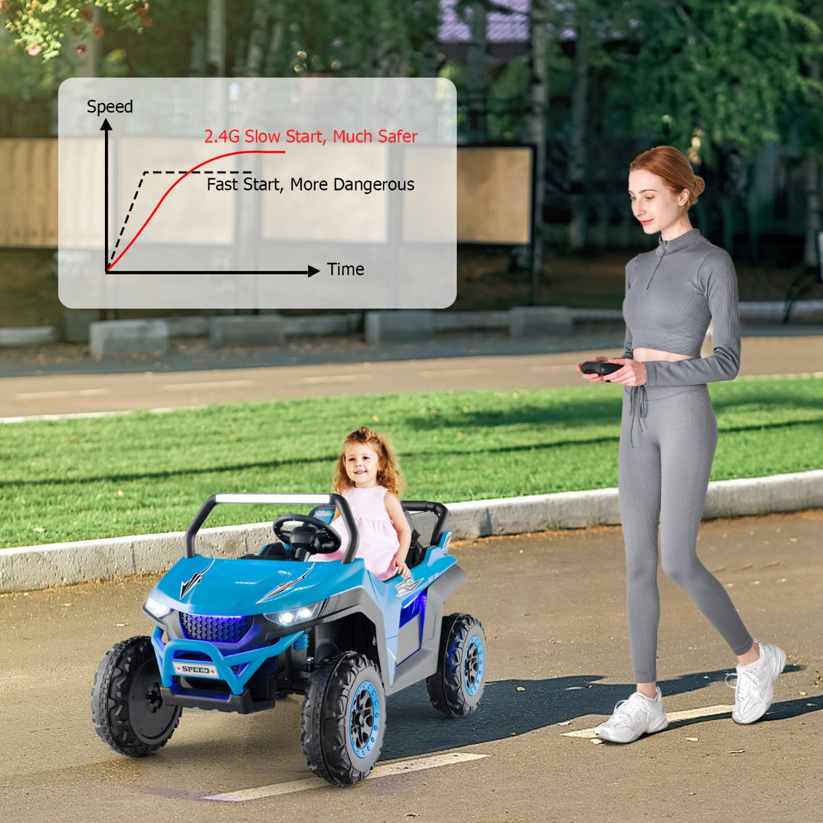 12V Battery Powered Electric Car 2-Seater Kids Ride on UTV-Blue