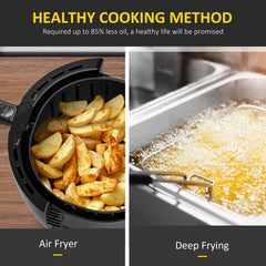 HOMCOM 5.5L 1700W Air Fryer, with Digital Display, 80-200√¢‚Äû∆í Temperature