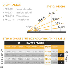 مجموعة من منحدرين للكراسي المتحركة من HOMCOM بطول 244 سم وثلاثة مستويات من الألومنيوم