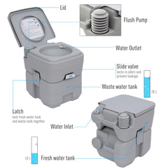 Outsunny 20L Portable Travel Mobile Toilet Outdoor Camping Handle WC with 2 Detachable Tanks & Push-button Operation, Grey