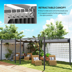 Outsunny 3 x 3(m) Garden Pergola with Retractable Roof and Magnetic Fixture, Outdoor Gazebo Pergola Kit Sun Shade Canopy, UPF30+, Grey