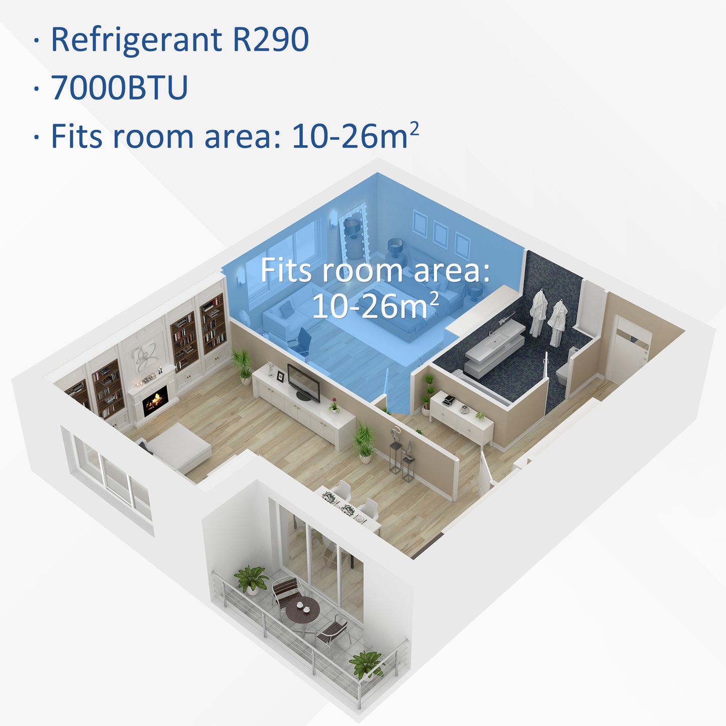 HOMCOM 7000 BTU 4-In-1 Portable Air Conditioner Unit Cooling Dehumidifying Ventilating for Room up to 26m√Ç¬≤, with Fan, Remote, 24H Timer, Window Mount Kit, R290, A Energy Efficiency