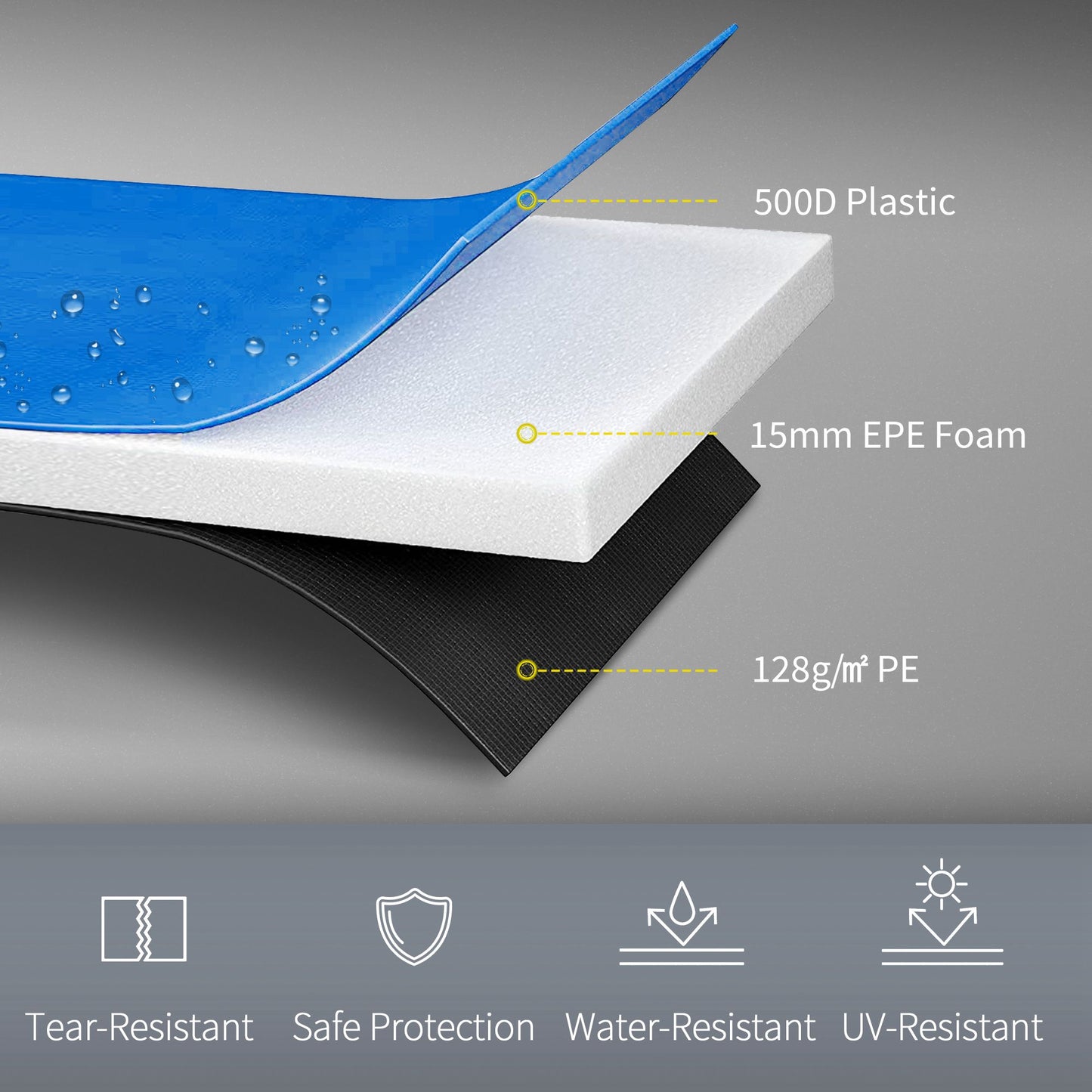 SPORTNOW 12FT Trampoline Spring Cover, Plastic Trampoline Pad Replacement with Elastic Cord, Waterproof, UV Resistant and Tear-Resistant, Multi-Colored