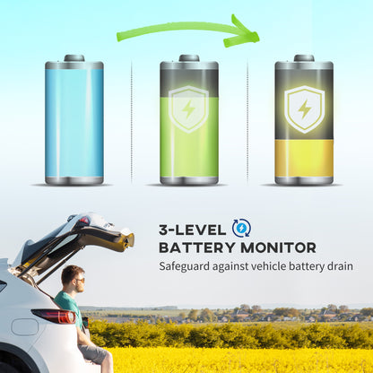 Outsunny 16L Portable Car Fridge, -20√¢‚Äû∆í to 10√¢‚Äû∆í Adjustable Temperature - Khaki/Grey