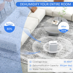 HOMCOM 30L/Day Dehumidifier with Auto-Clean Filter, Continuous Drainage, 4L Water Tank, 24H Timer, Digital Humidity Display, Dehumidifier for Home Damp, Bedroom, Condensation, Mould, Laundry Drying