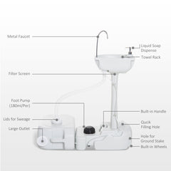 Outsunny Portable Toilet and Camping Sink Set with Fresh and Waste Tank, Wastewater Recycled Set for Outdoor Events