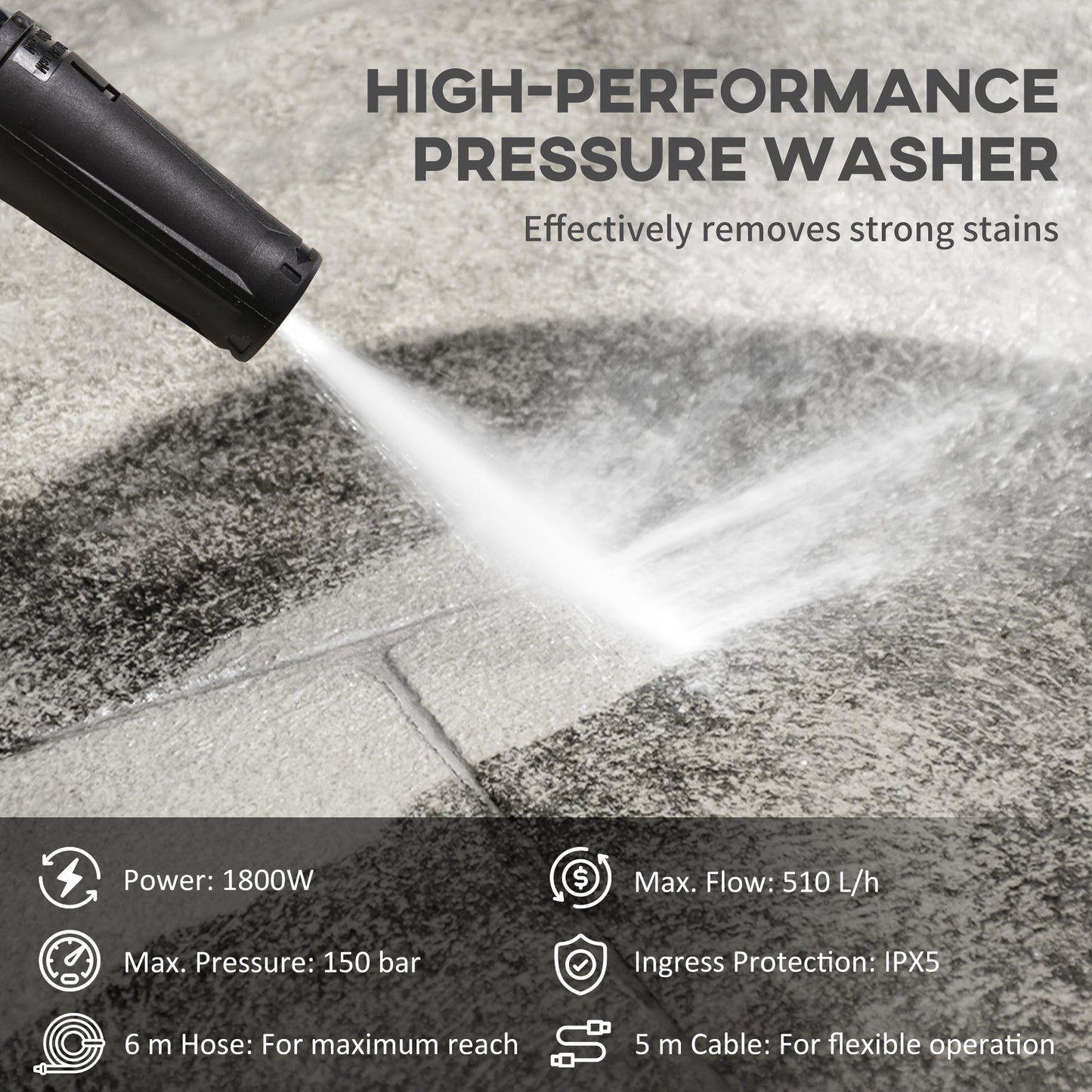 DURHAND 1800W High√Ç Pressure√Ç Washer, 150 Bar Pressure, 510 L/h Flow, High-Performance Portable Power Washer Jet Wash Cleaner with 6M Hose, Snow Foam Bottle for Garden, Car, Furniture, Yellow
