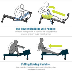 آلة التجديف Total Motion Rowing Machine مع شاشة LCD