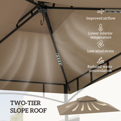 Outsunny Grill Gazebo Replacement Canopy Roof for 1.5 x 2.4m Frame, UPF50+ Protection, Double Tiered 5' x 8' Outdoor BBQ Gazebo Cover Replacement, TOP COVER ONLY, Khaki