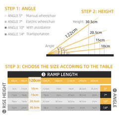 HOMCOM 4ft Folding Aluminum Wheelchair Ramp Scooter Portable Mobility Assist Suitcase Access Aid Disabled