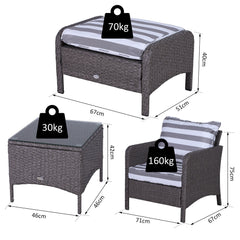 Outsunny 5 Pieces PE Rattan Garden Furniture Set with 10cm Thick Padded Cushions, Wicker Weave Outdoor Seating Chairs with 2 Armchairs, 2 Stools, Glass Top Table, Dark Grey