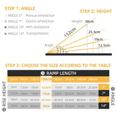 HOMCOM Wheelchair Ramp, 152L x 73Wcm, 272KG Capacity, Folding Aluminium Threshold Ramp with Non-Skid Surface, Transition Plates Above and Below for Home, Steps, Stairs, Curbs, Doorways