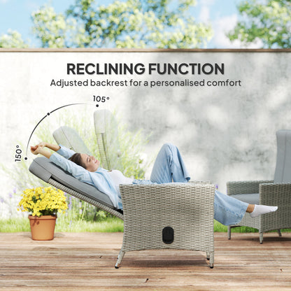 Outsunny 105√Ç¬∞-150√Ç¬∞ Reclining Rattan Chair - Grey