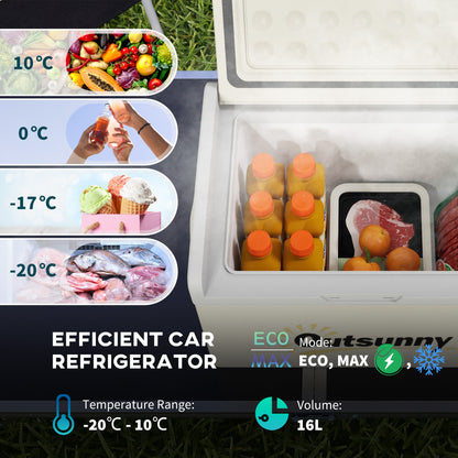 Outsunny 16L Portable Car Fridge, -20√¢‚Äû∆í to 10√¢‚Äû∆í Adjustable Temperature - Khaki/Grey