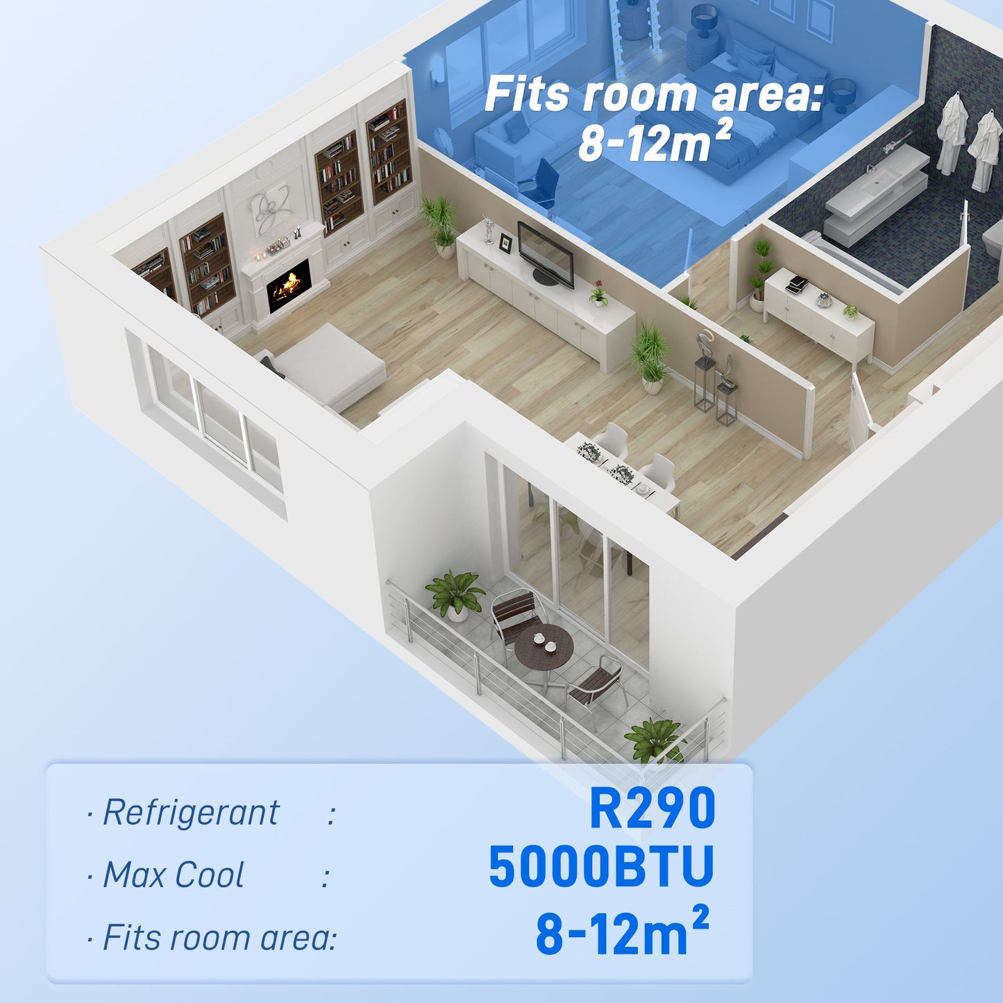 HOMCOM 5000 BTU Portable Air Conditioner, 4-in-1 Air Conditioning Unit, Dehumidifier, Cooling Fan with Remote Control, 2 Speeds, 24H Timer, Window Venting Kit, 12m√Ç¬≤, R290, A Energy Efficiency