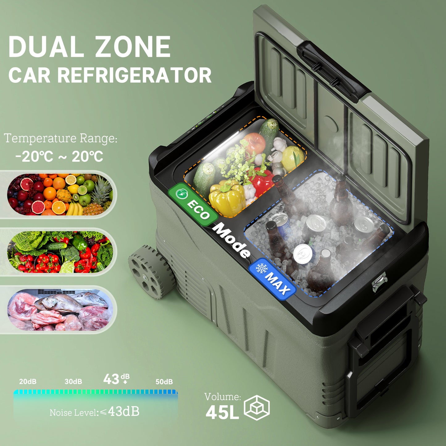Outsunny 45L Car Fridge Freezer Dual Zone, Portable Camping Fridge 12V/24V DC & 100-240V AC, Electric Cool Box -20√¢‚Äû∆í-20√¢‚Äû∆í with Wheels and LED Light, for Travel, RV, Road Trip, Picnic