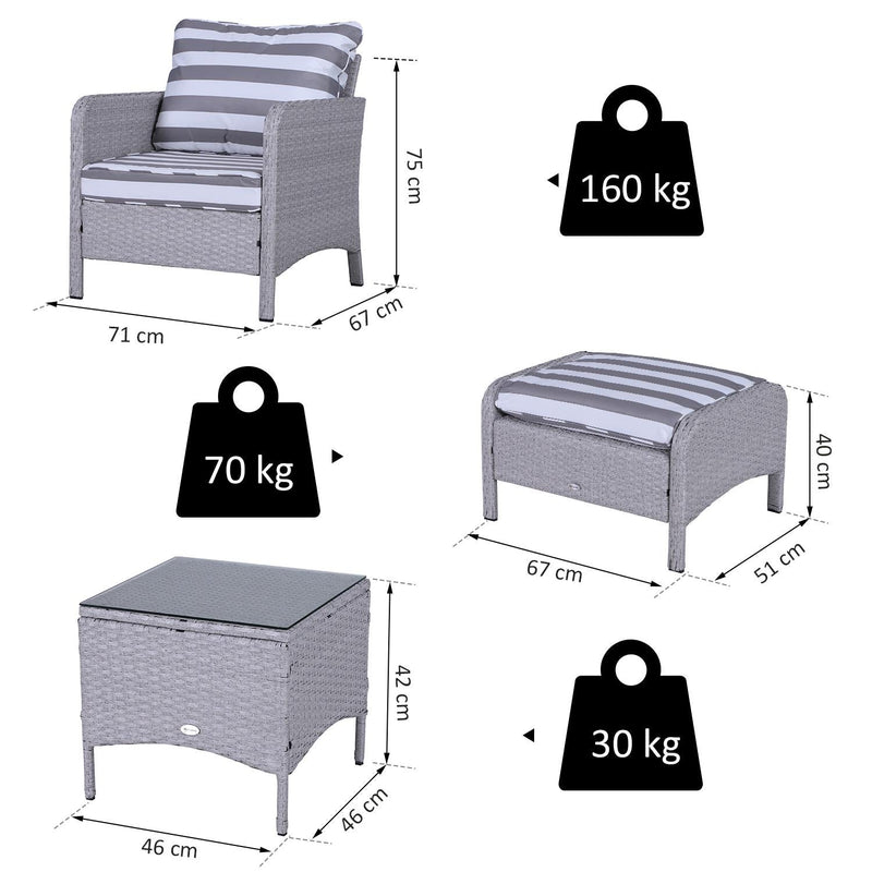 2-Seater PE Rattan Outdoor Garden Furniture Set Light Grey