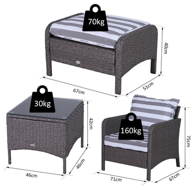 5 PCs PE Rattan Garden Furniture Set- Dark Grey